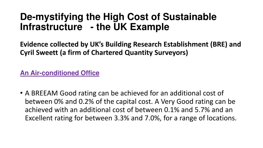 de mystifying the high cost of sustainable 2