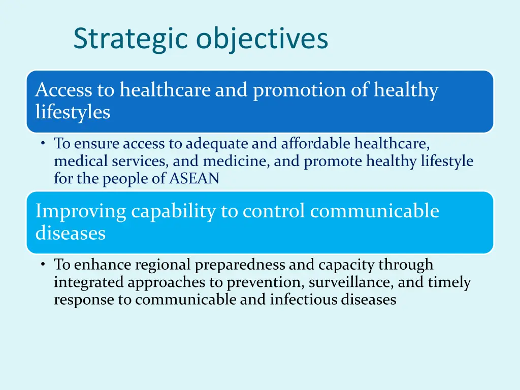 strategic objectives