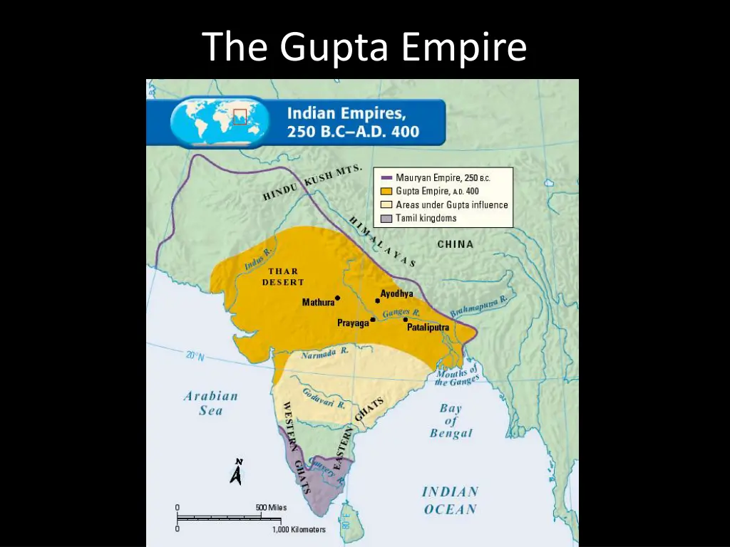 the gupta empire