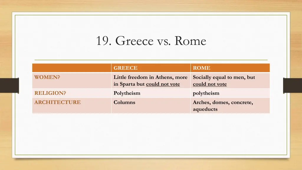 19 greece vs rome