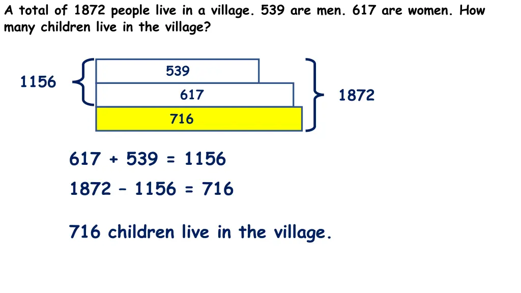 a total of 1872 people live in a village