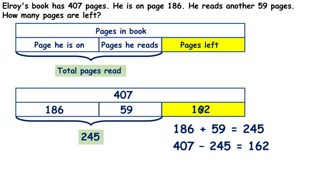 elroy s book has 407 pages he is on page