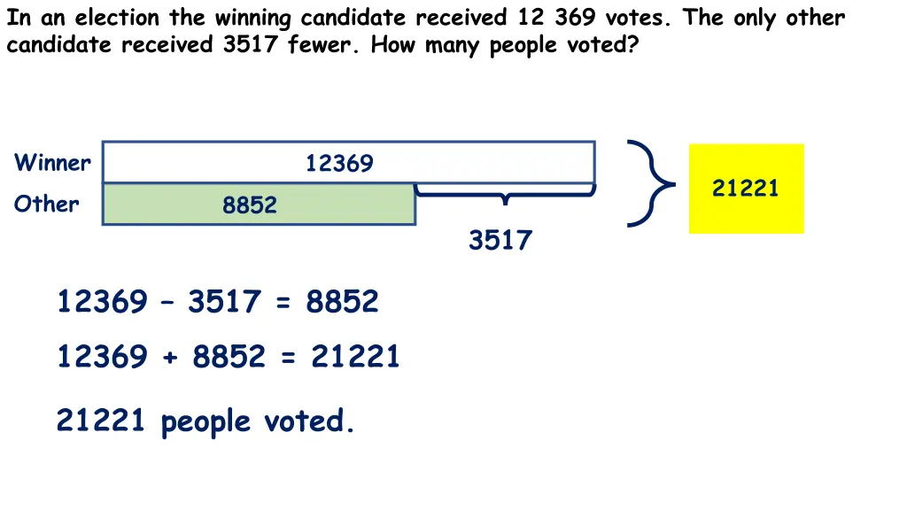 in an election the winning candidate received