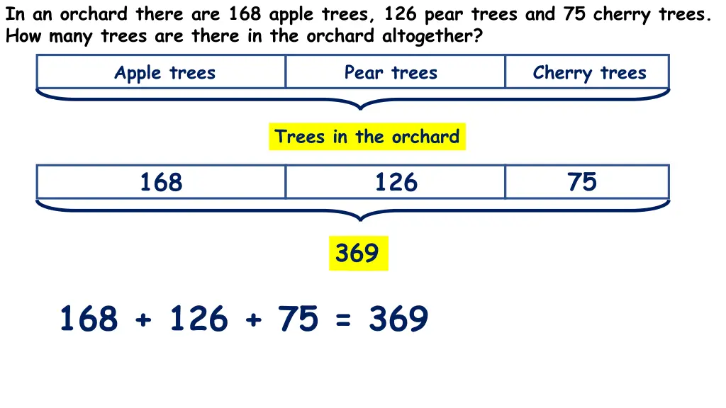 in an orchard there are 168 apple trees 126 pear