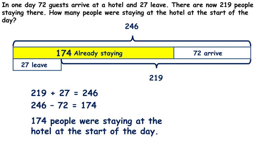 in one day 72 guests arrive at a hotel