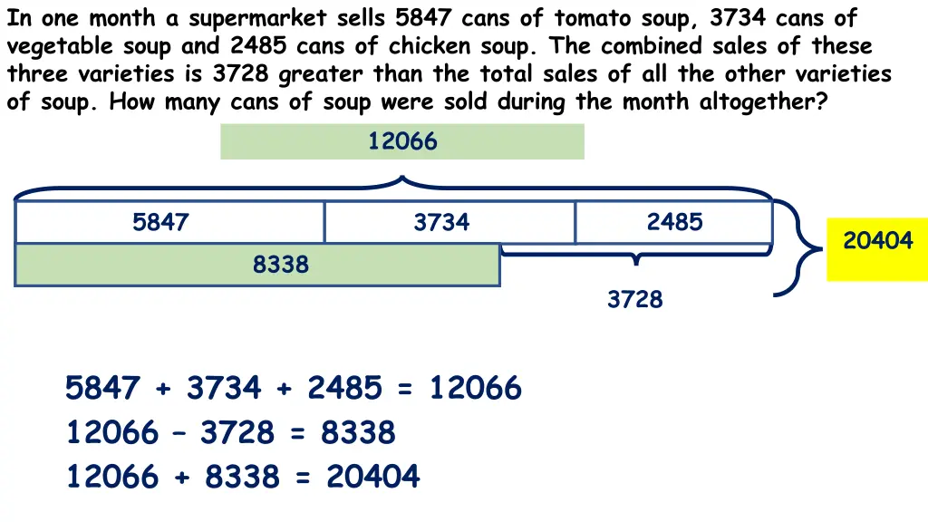 in one month a supermarket sells 5847 cans