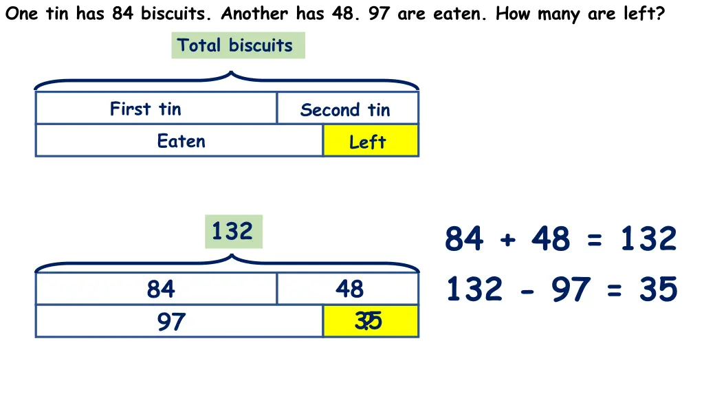 one tin has 84 biscuits another