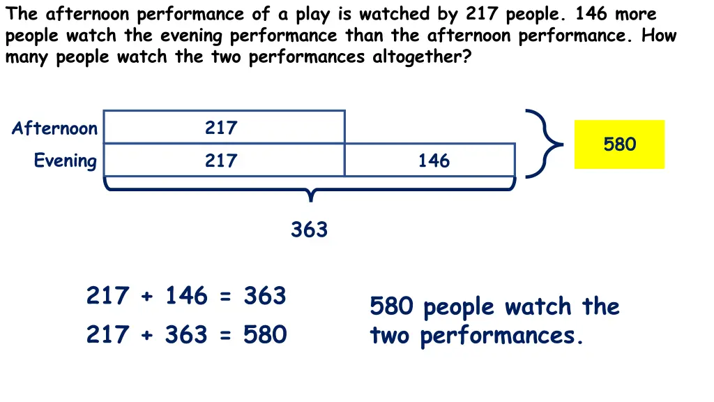 the afternoon performance of a play is watched