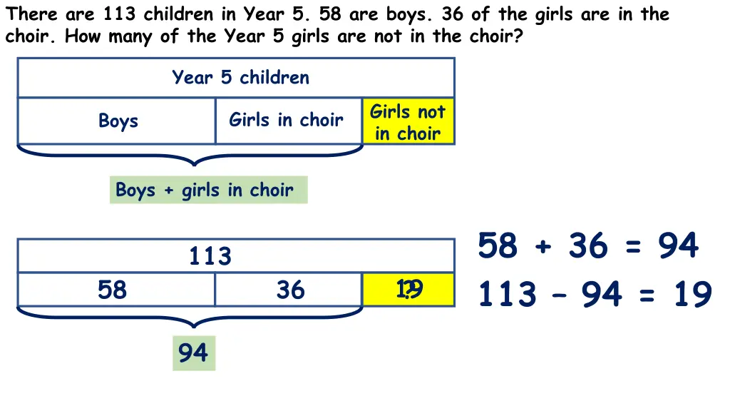 there are 113 children in year 5 58 are boys