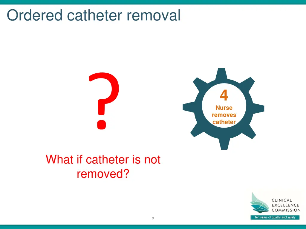 ordered catheter removal 4