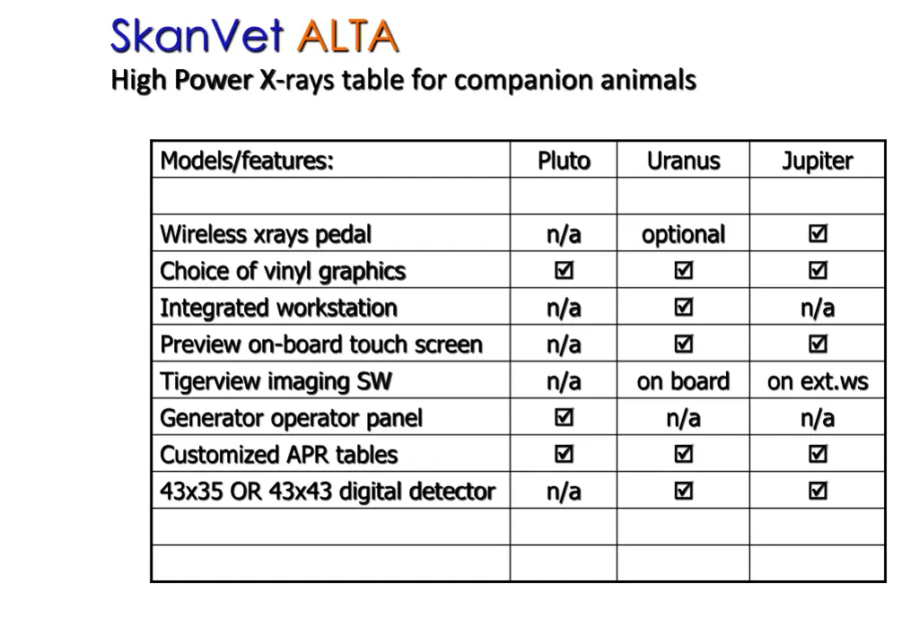 skanvet alta high power x rays table 5