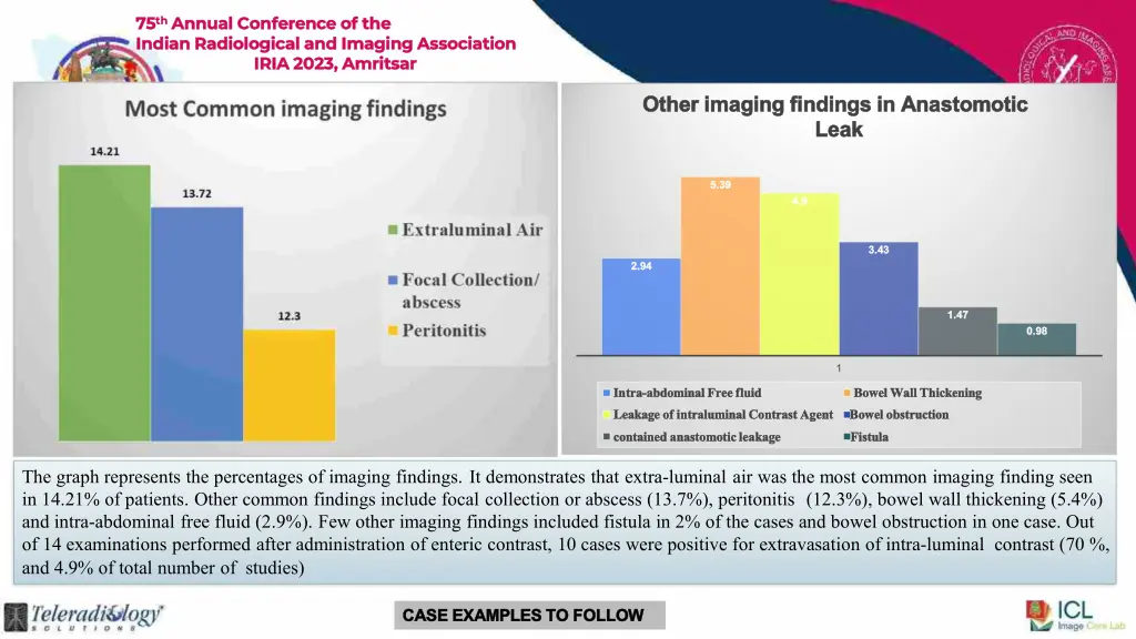 75 75 th indian radiological and imaging 1