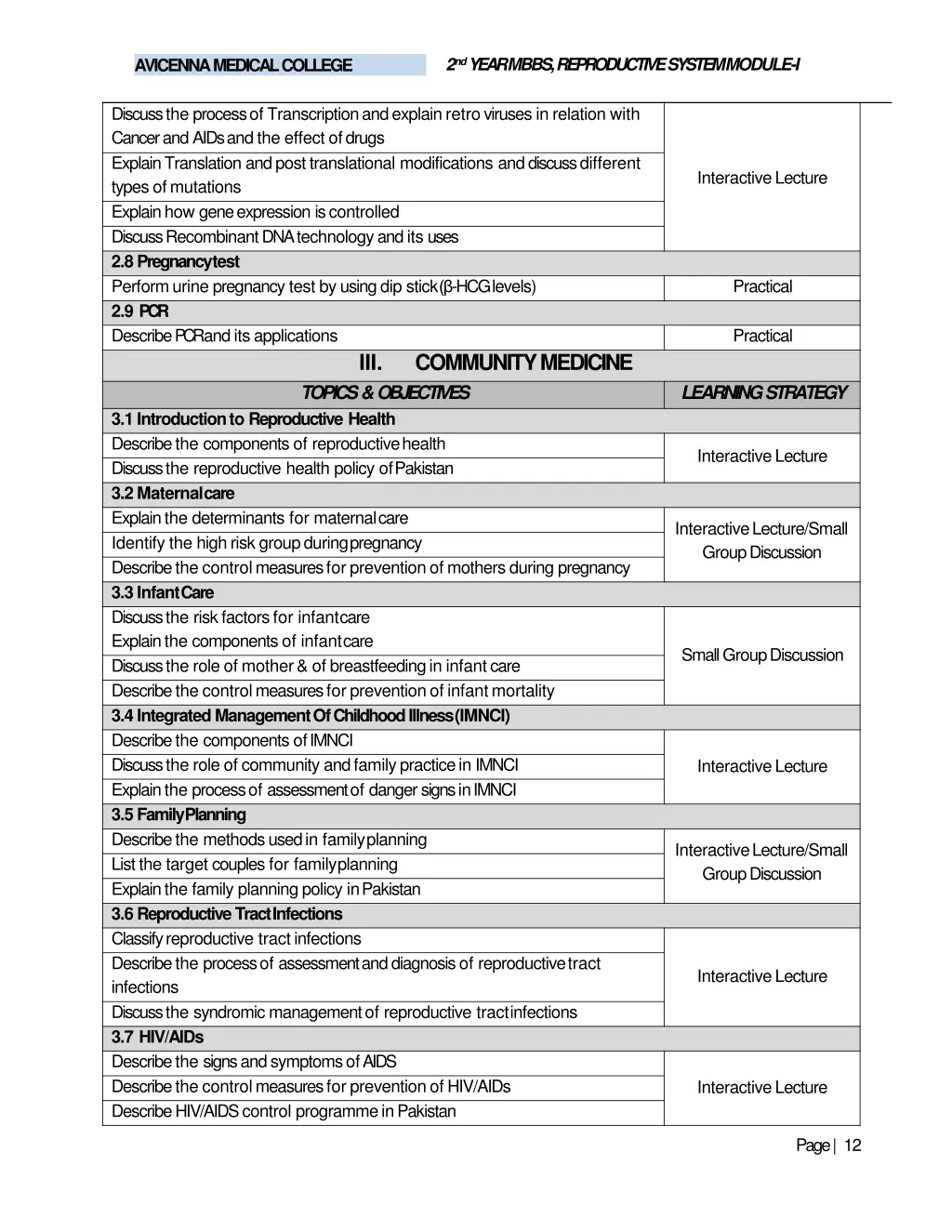 2 nd year mbbs reproductive systemmodule i 10