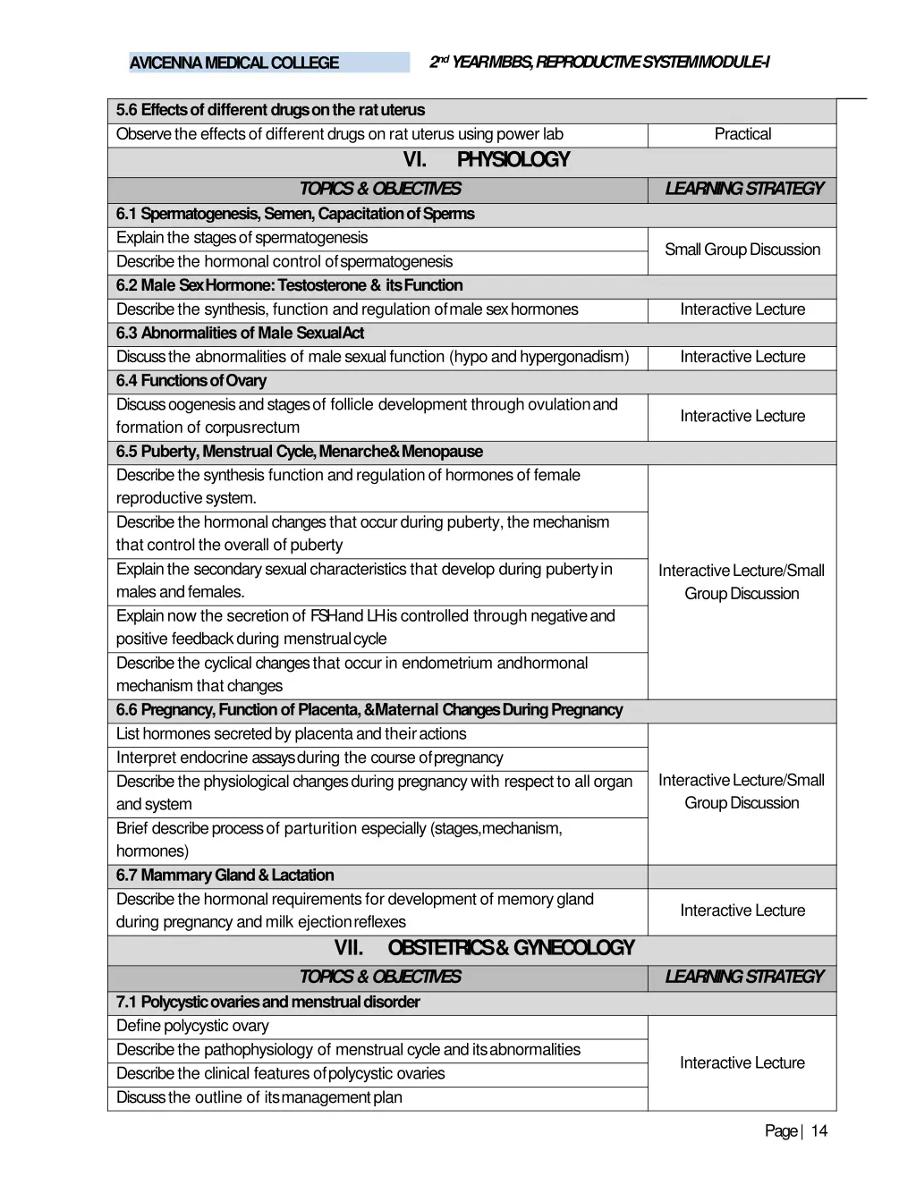 2 nd year mbbs reproductive systemmodule i 12