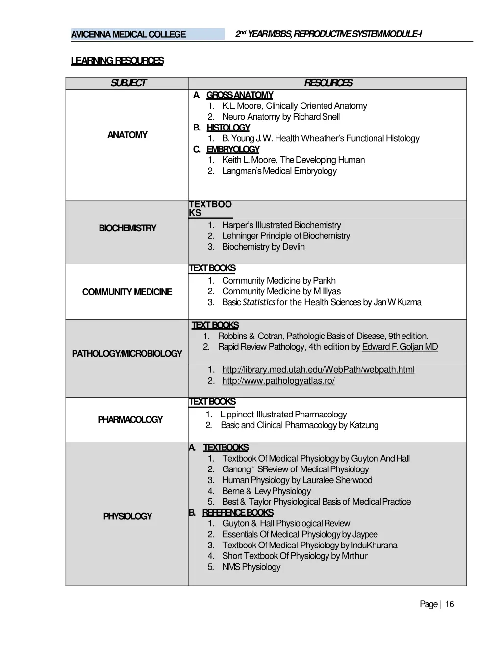 2 nd year mbbs reproductive systemmodule i 14