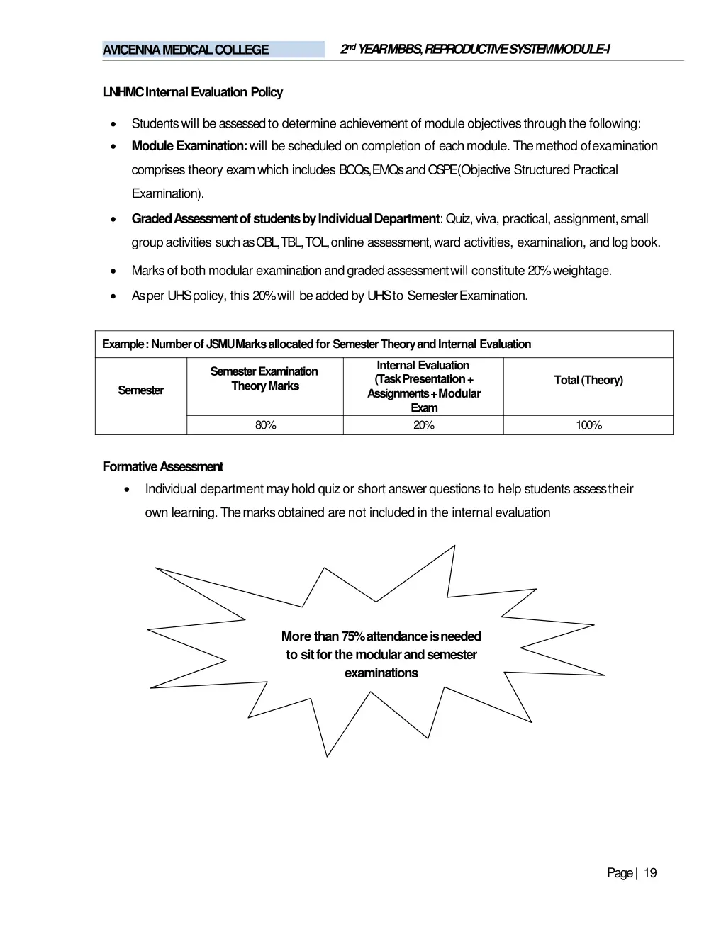 2 nd year mbbs reproductive systemmodule i 17