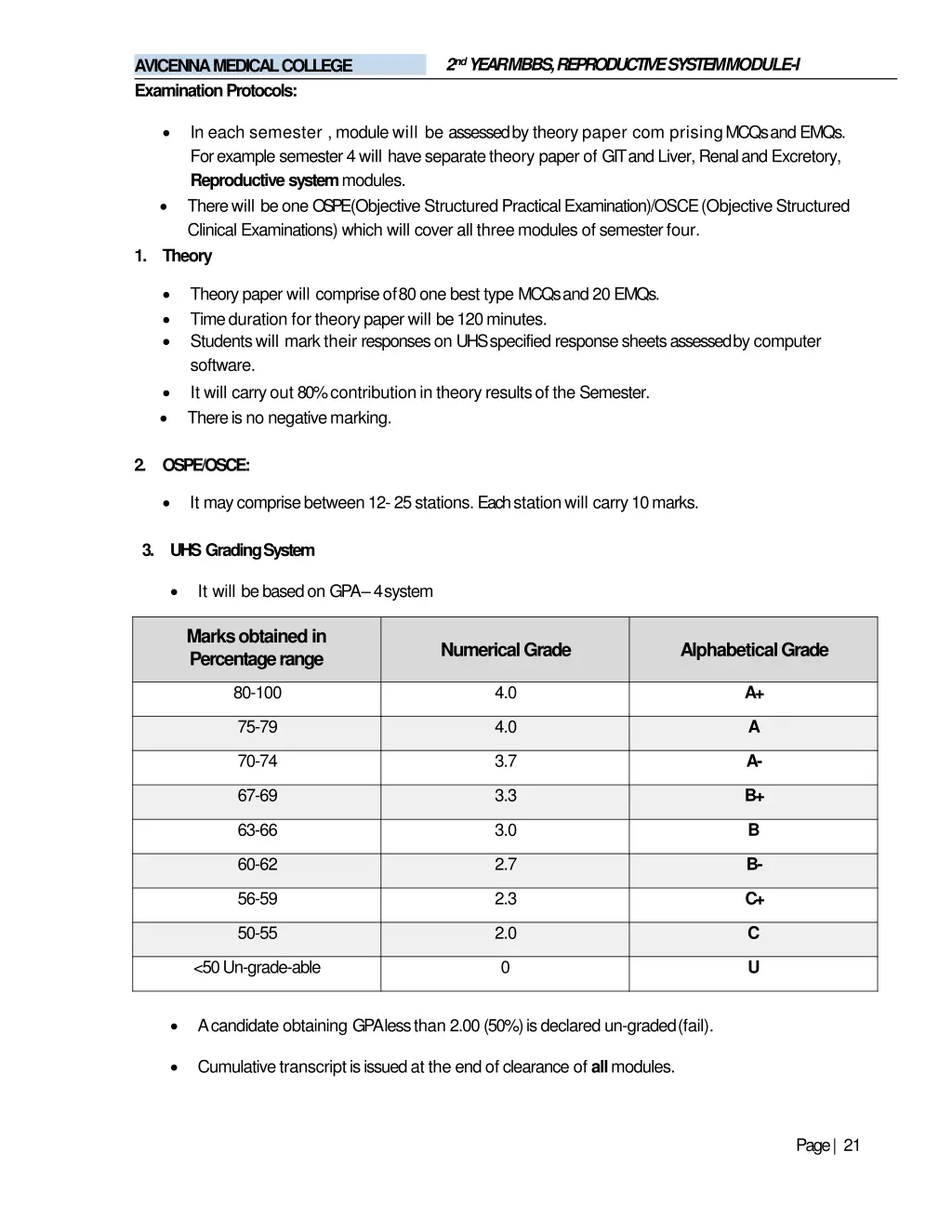 2 nd year mbbs reproductive systemmodule i 19