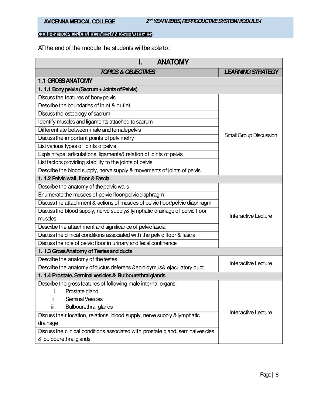 2 nd year mbbs reproductive systemmodule i 6