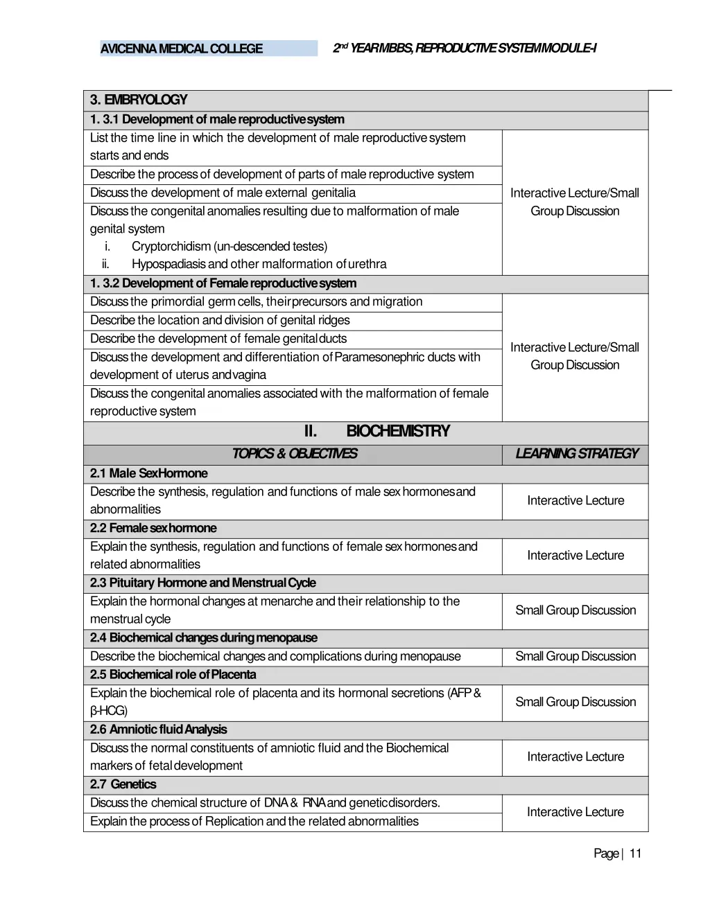 2 nd year mbbs reproductive systemmodule i 9