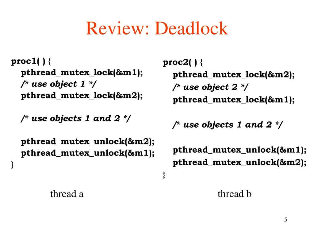 review deadlock