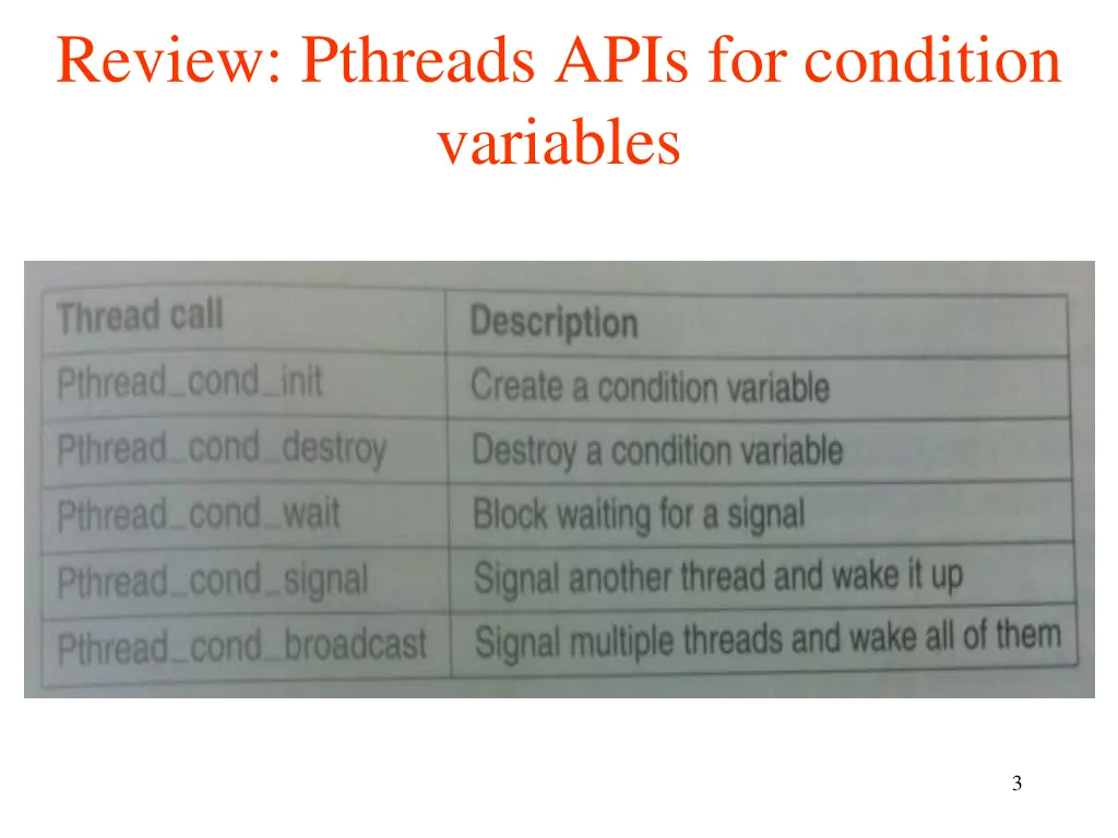 review pthreads apis for condition variables