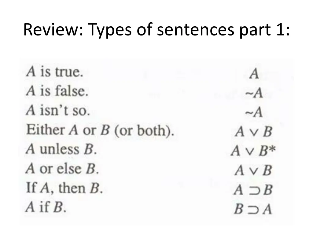 review types of sentences part 1