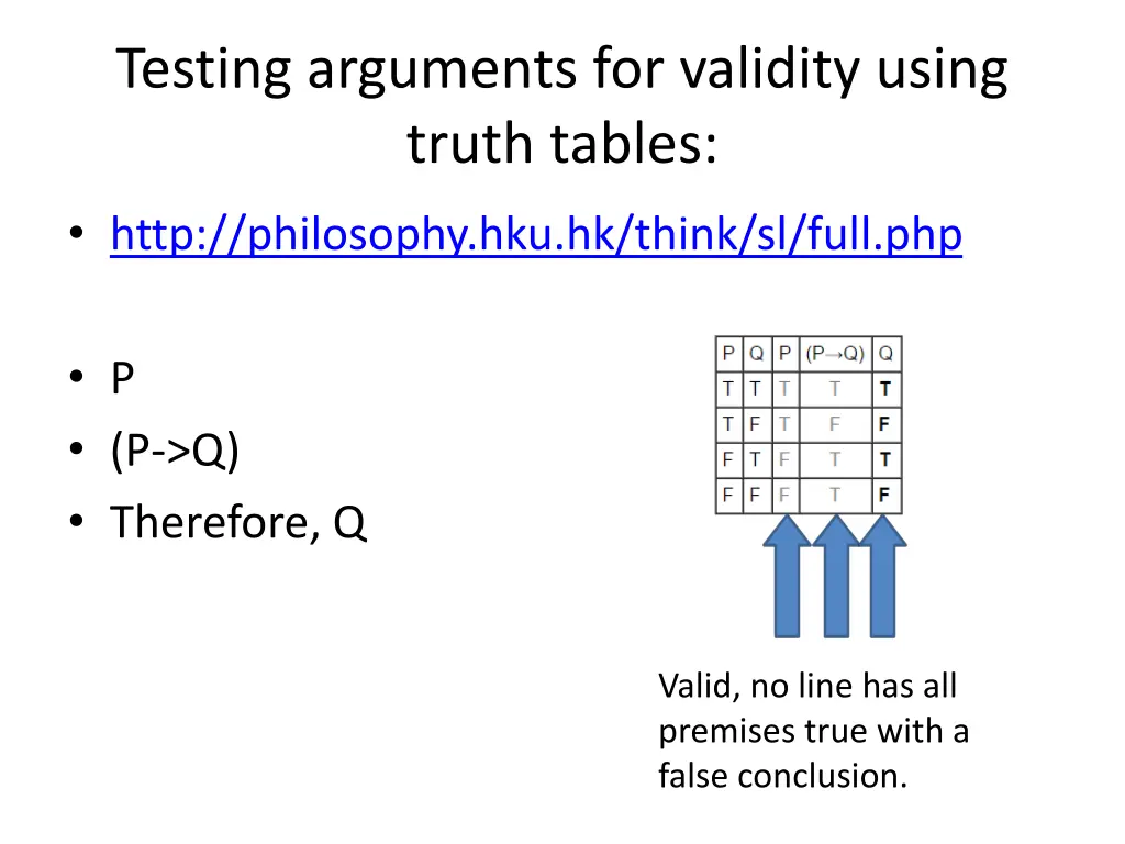 testing arguments for validity using truth tables