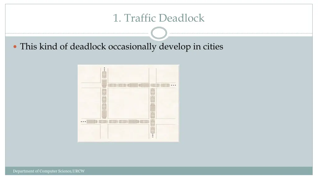 1 traffic deadlock