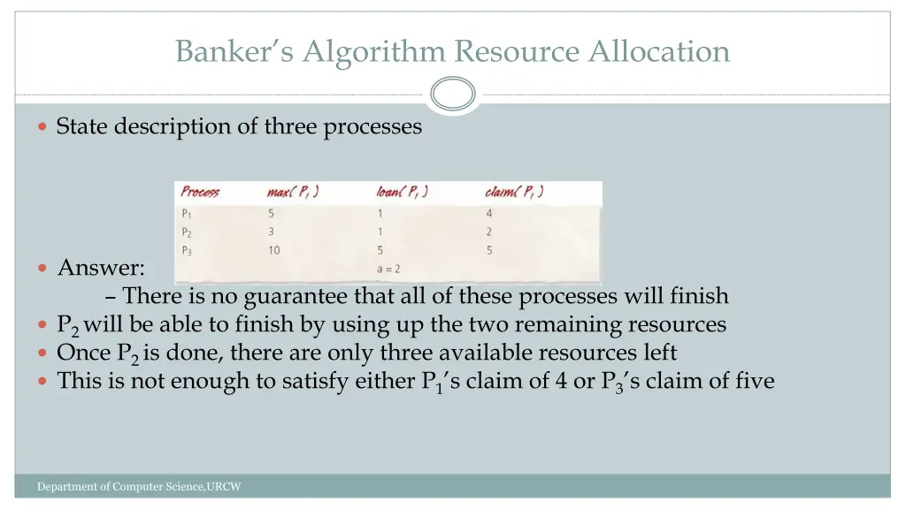 banker s algorithm resource allocation