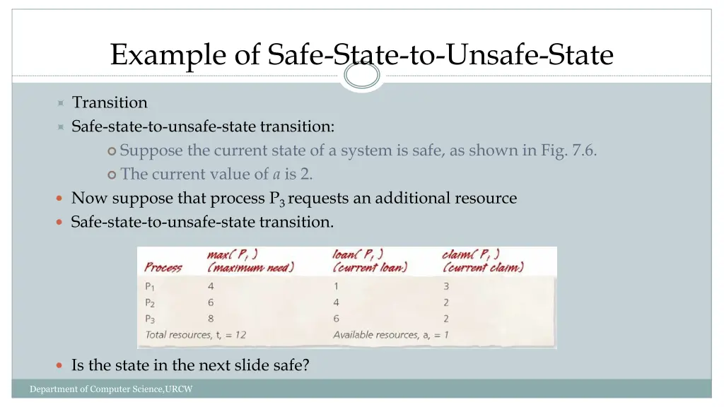 example of safe state to unsafe state