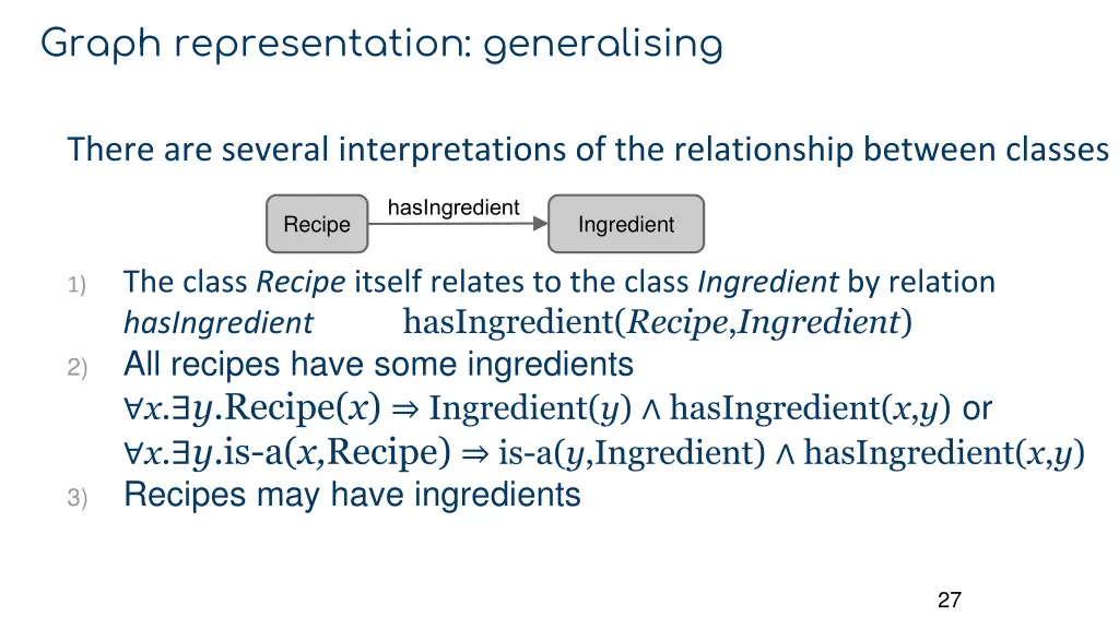 graph representation generalising 1