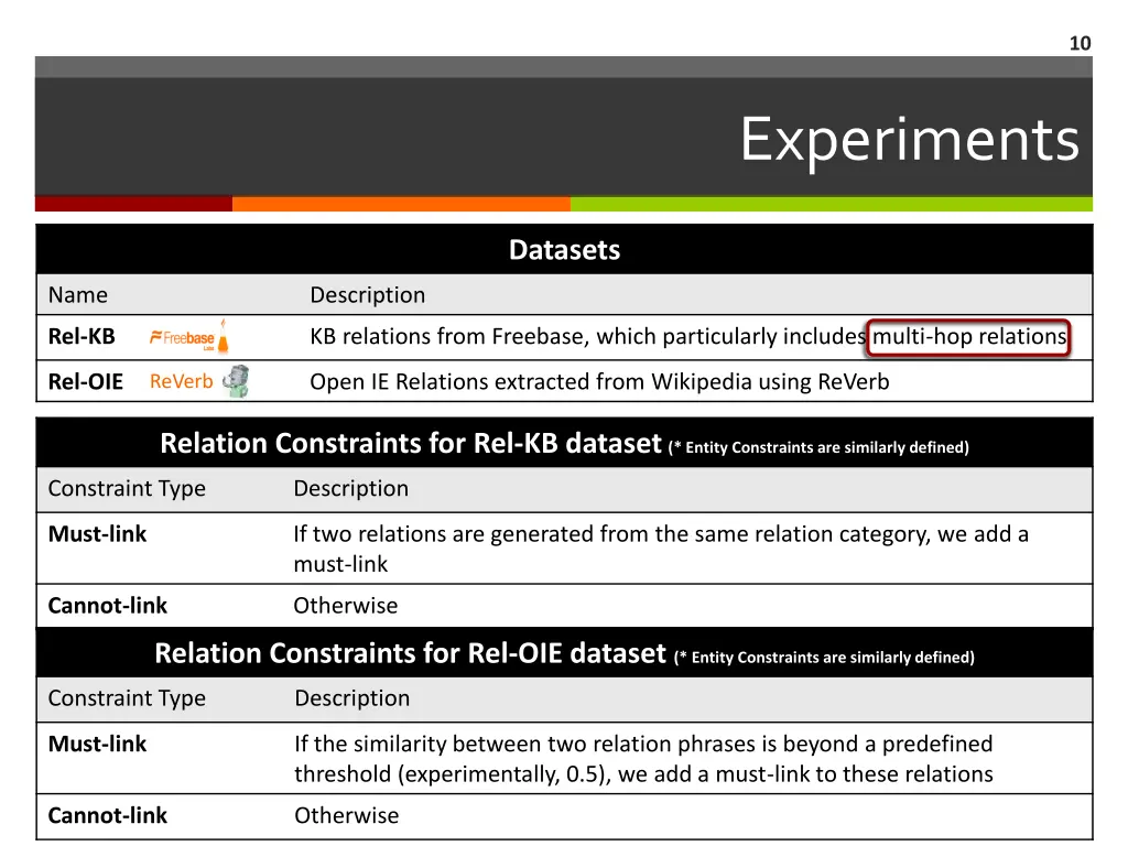 slide10