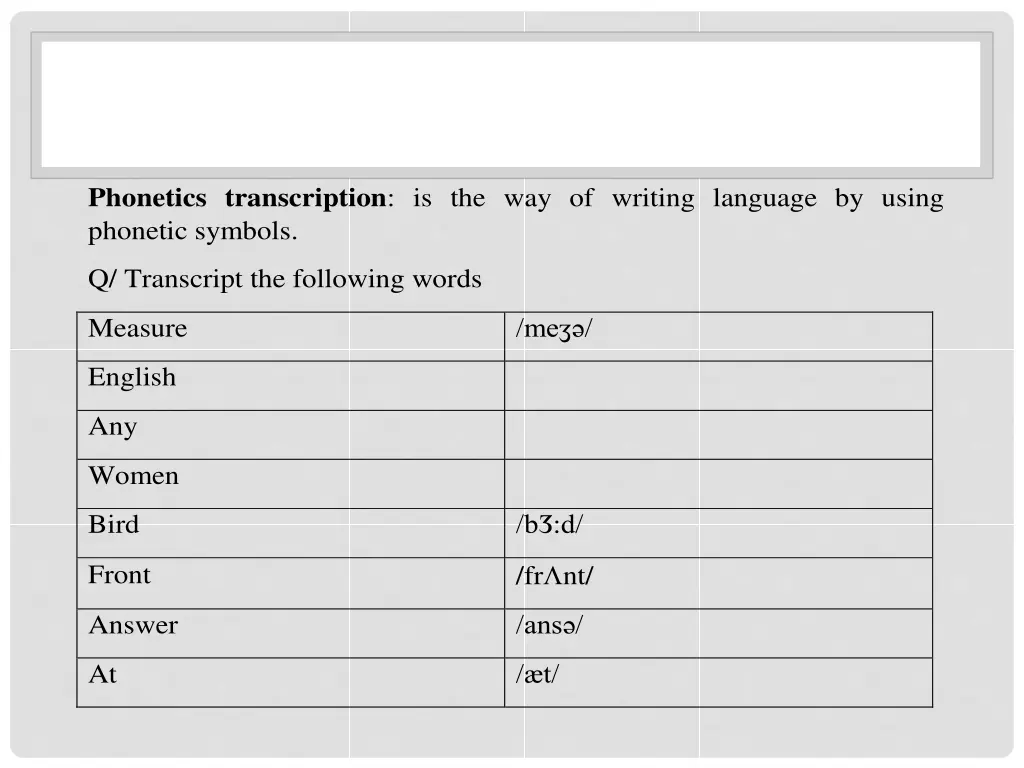 phonetics transcription is the way of writing