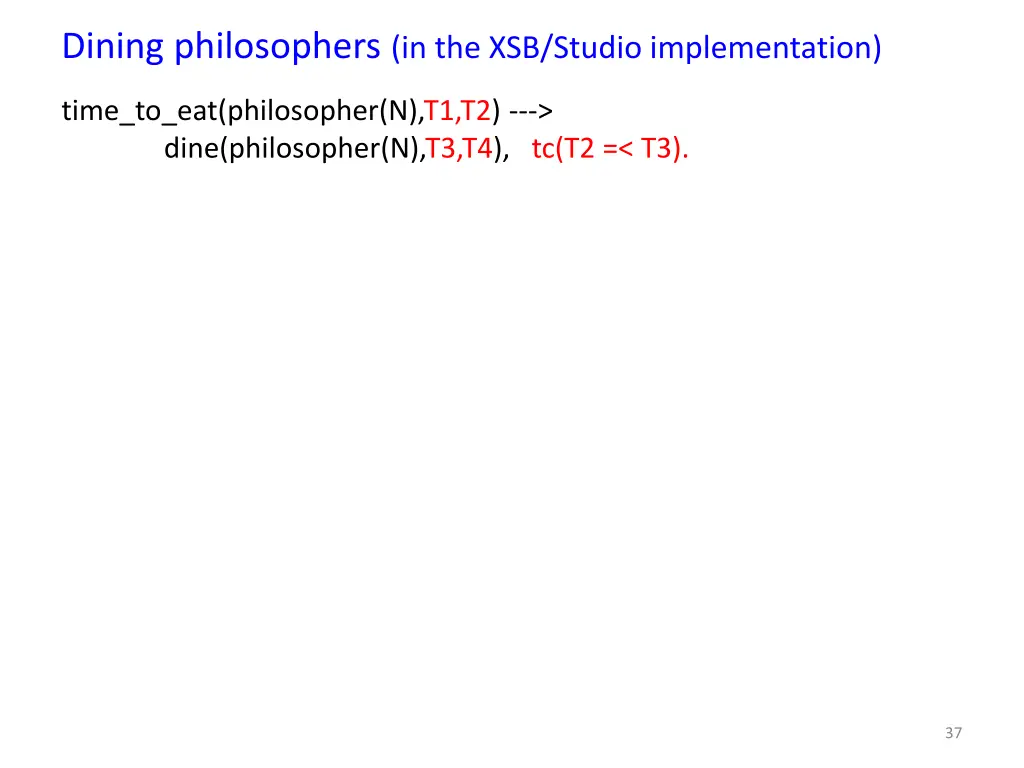 dining philosophers in the xsb studio 3