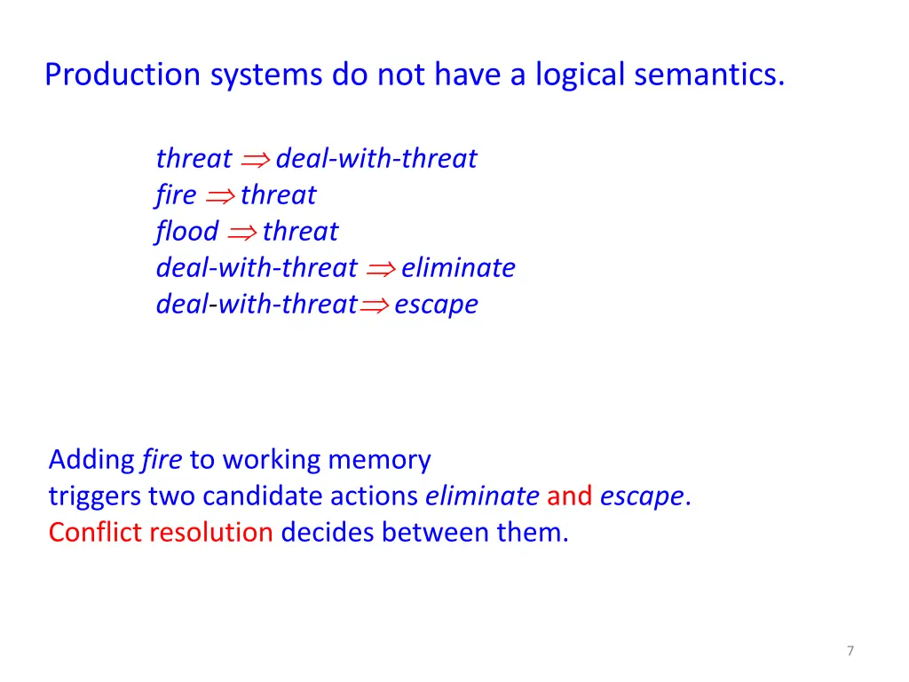 production systems do not have a logical semantics 1