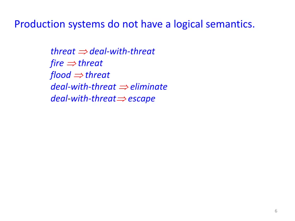 production systems do not have a logical semantics