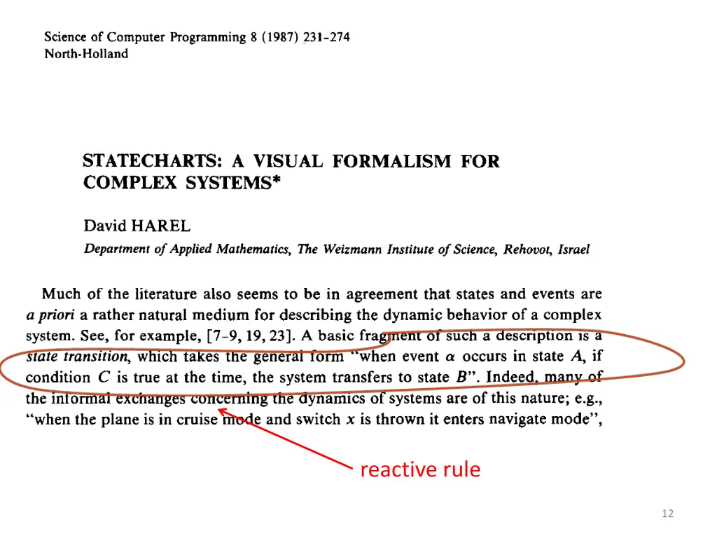 reactive rule