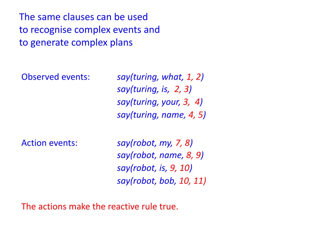 the same clauses can be used to recognise complex