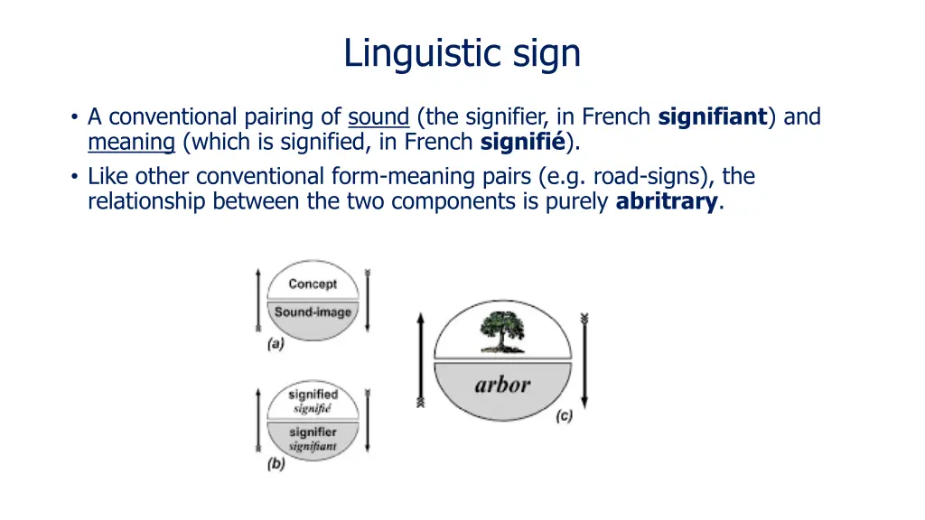 linguistic sign