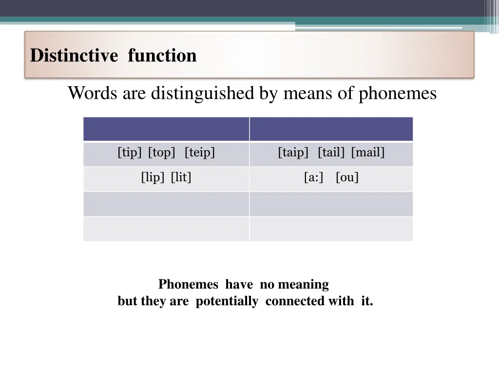 distinctive function