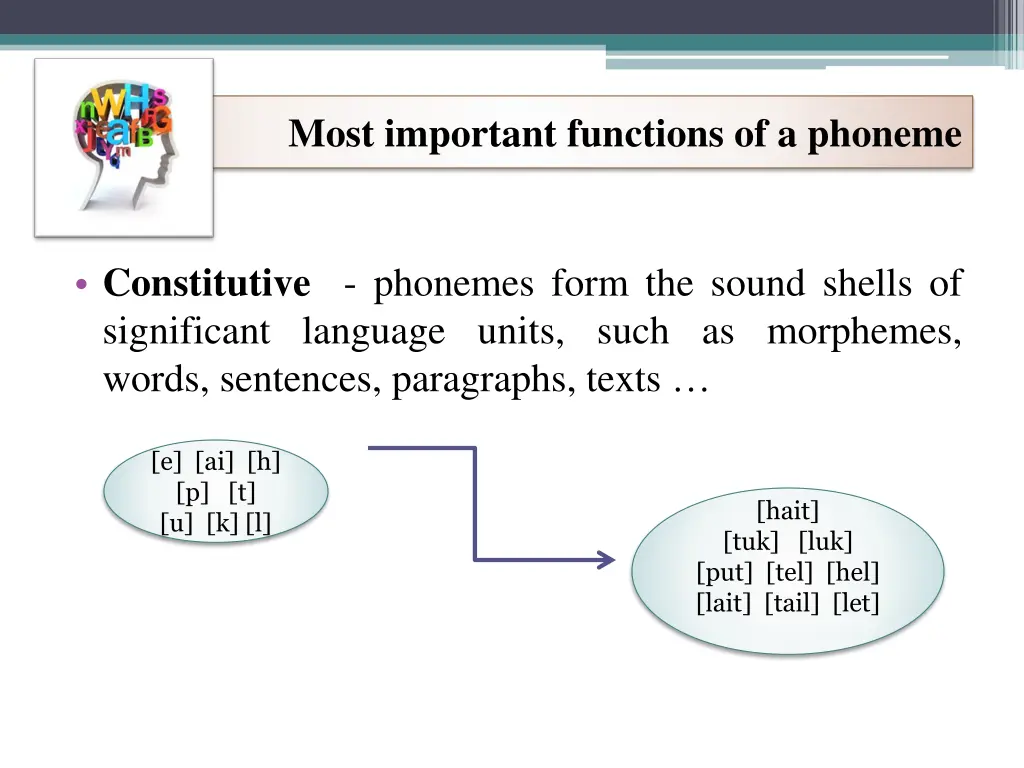 most important functions of a phoneme