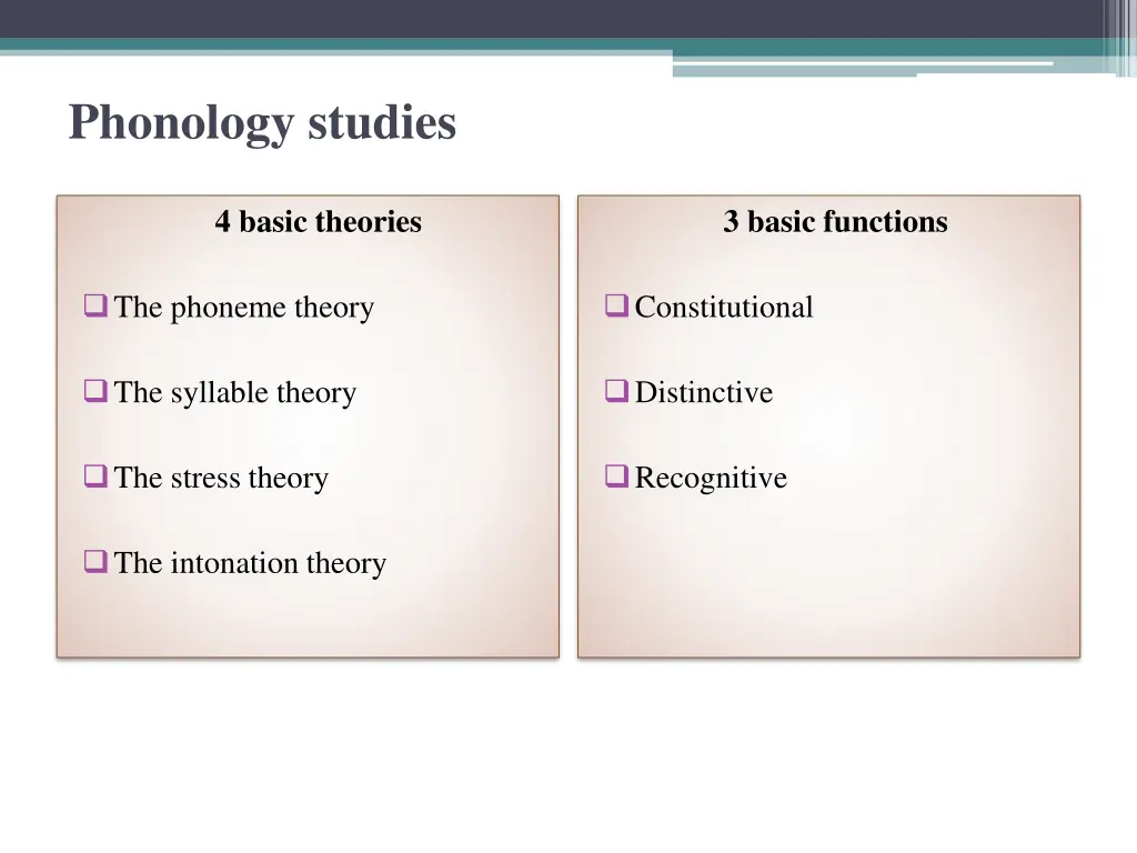 phonology studies