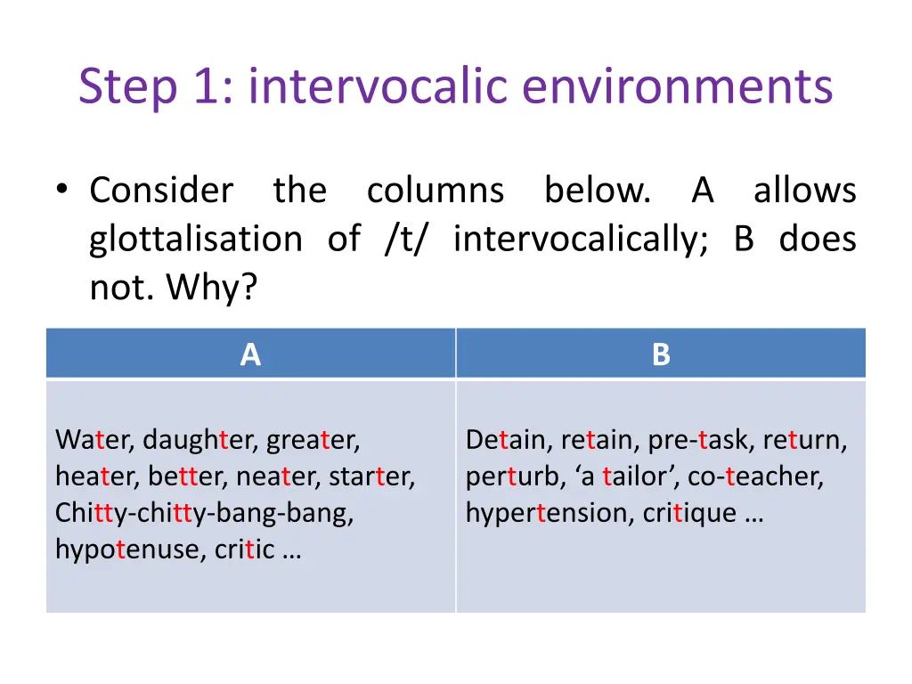 step 1 intervocalic environments