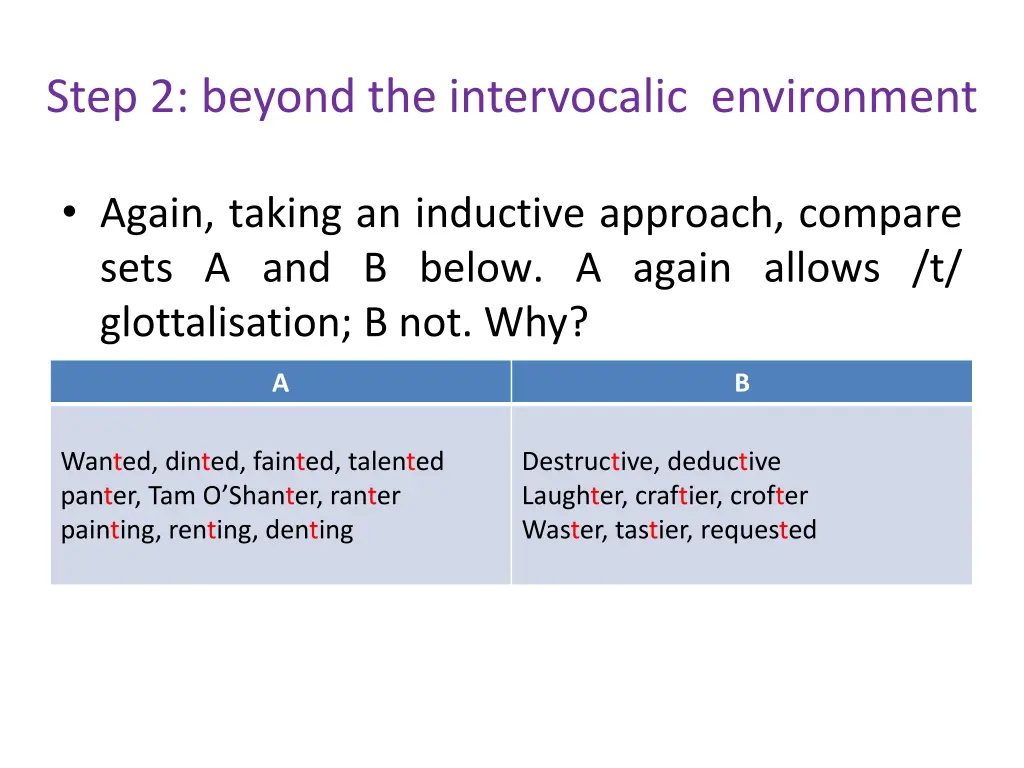 step 2 beyond the intervocalic environment