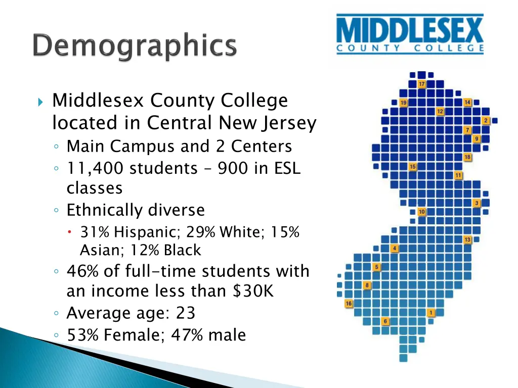 middlesex county college located in central