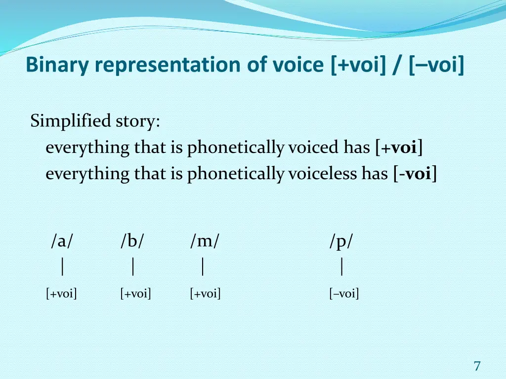 binary representation of voice voi voi