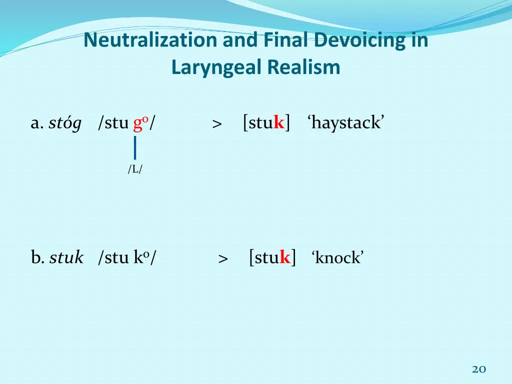 neutralization and final devoicing in laryngeal