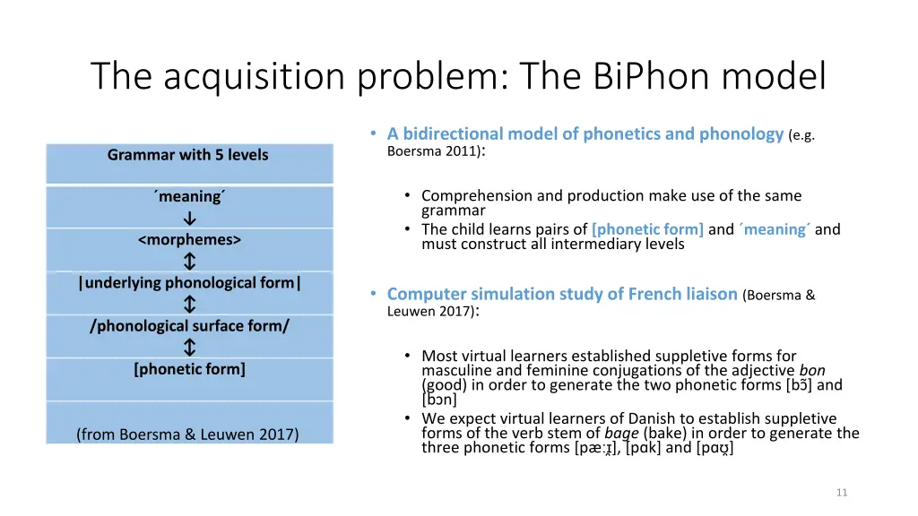 the acquisition problem the biphon model