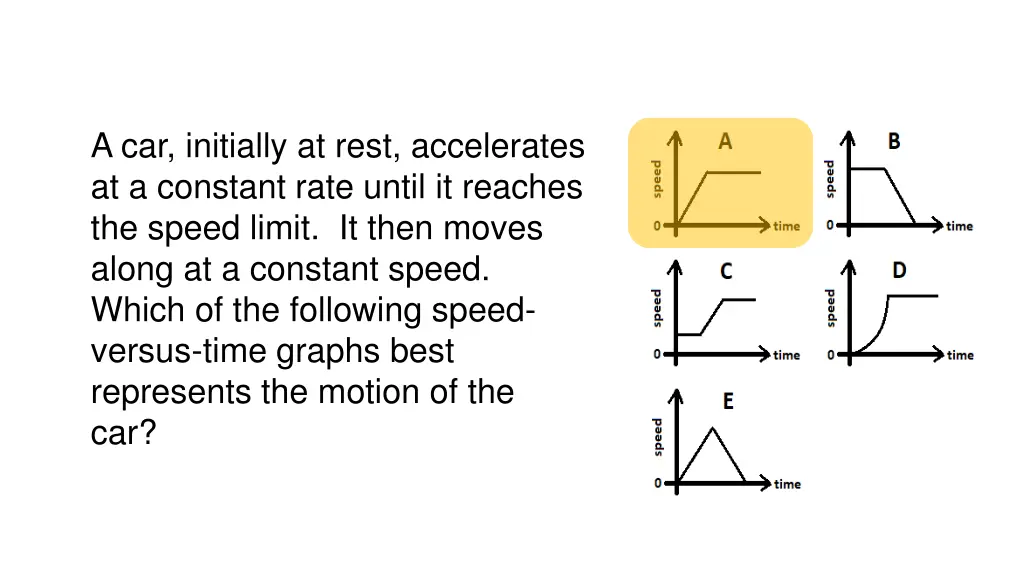 a car initially at rest accelerates at a constant