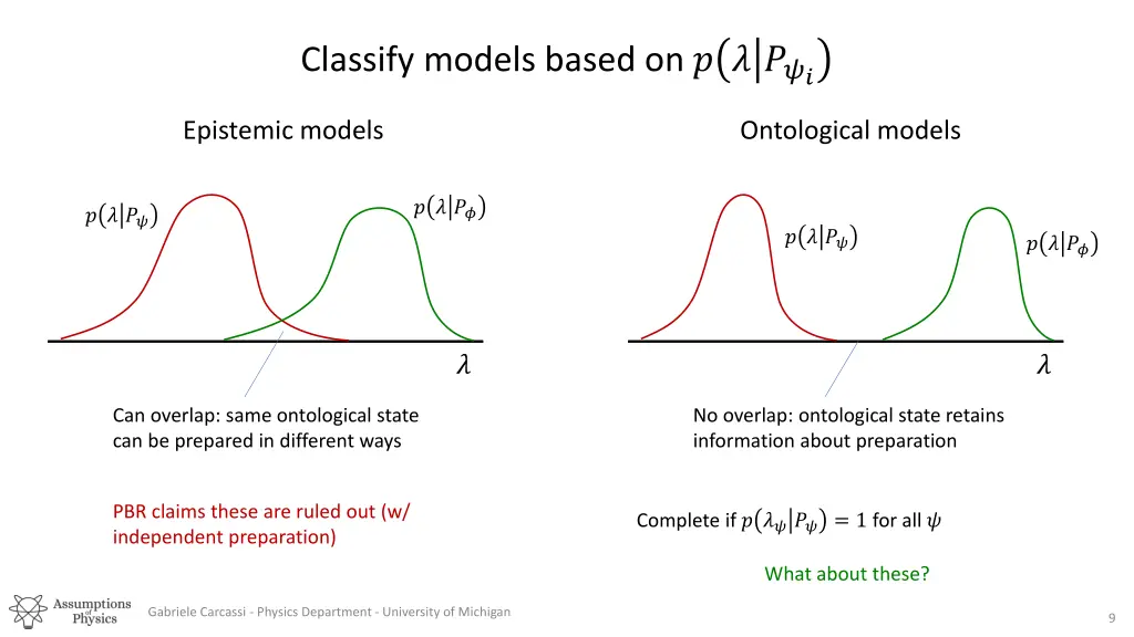 classify models based on